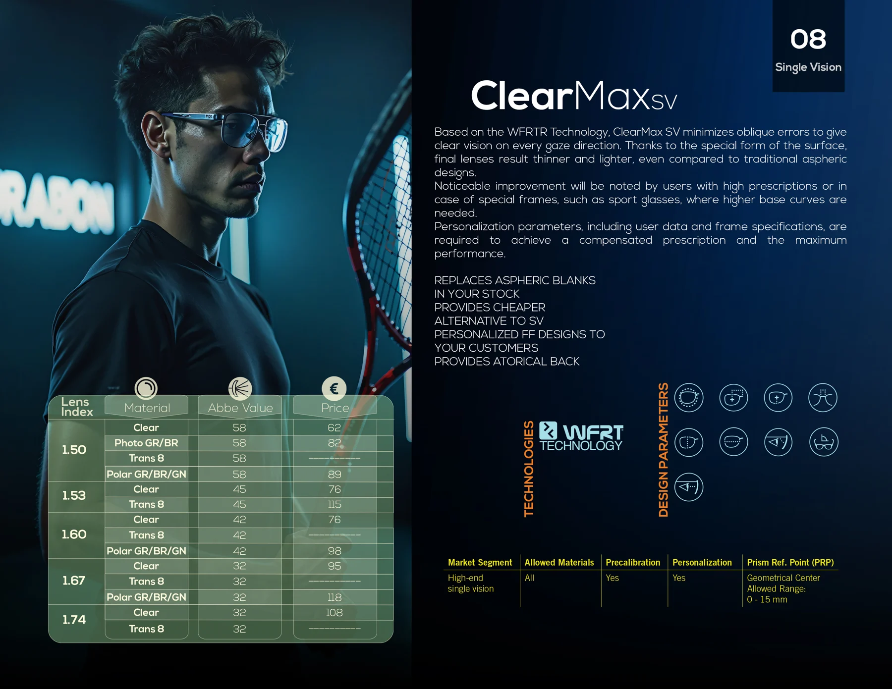صفحه کاتالوگ ClearMax SV