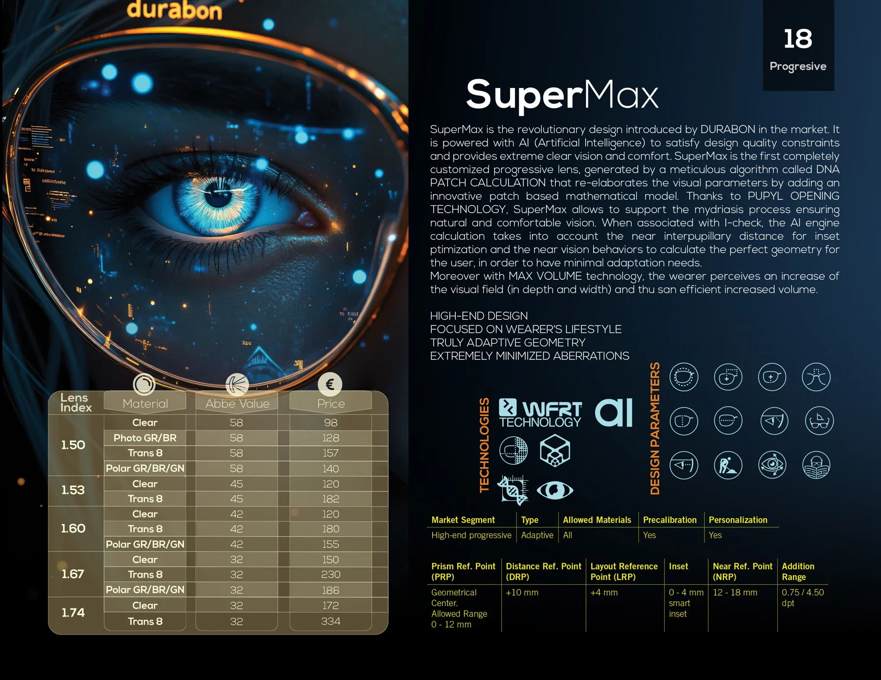 Catalogue page SuperMax