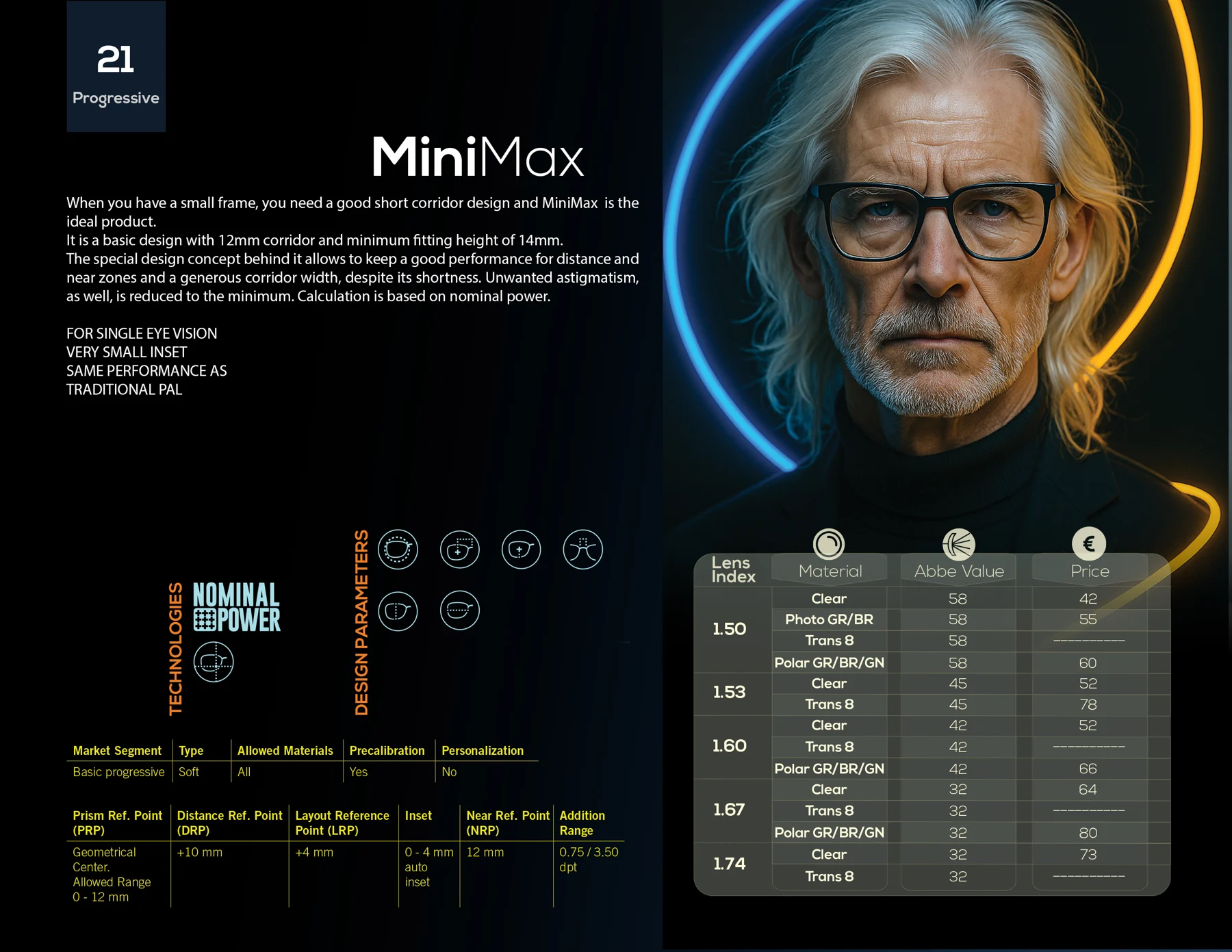 Catalogue page MiniMax