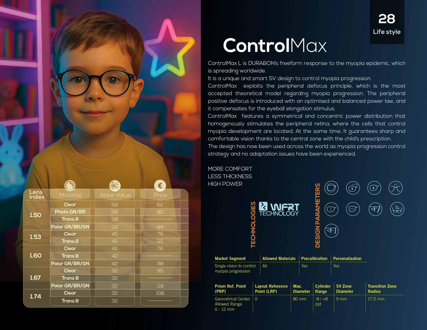 Catalogue page ControlMax