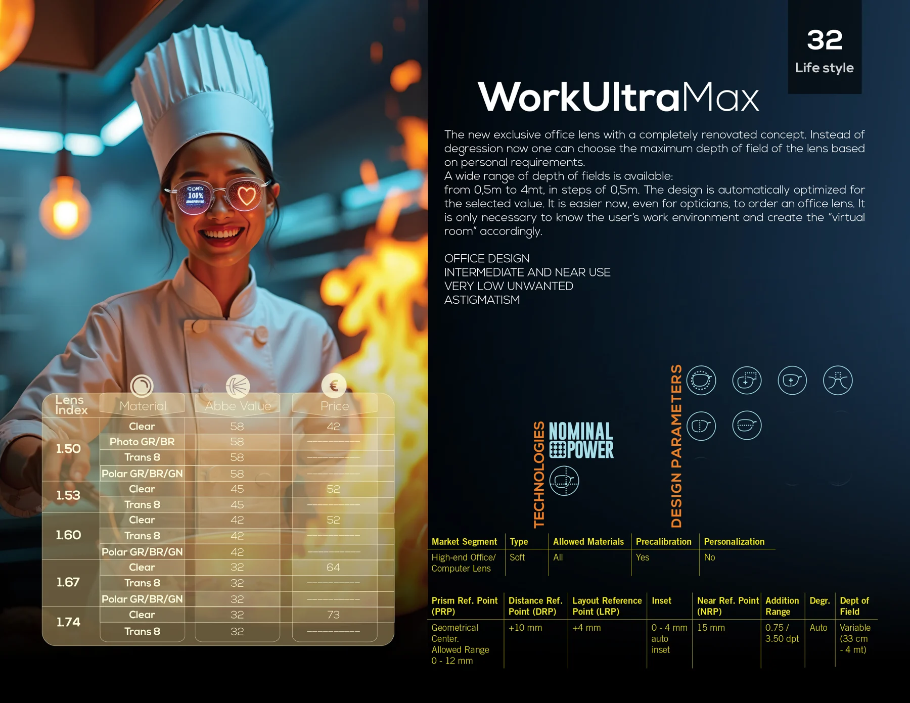 صفحه کاتالوگ WorkUltraMax