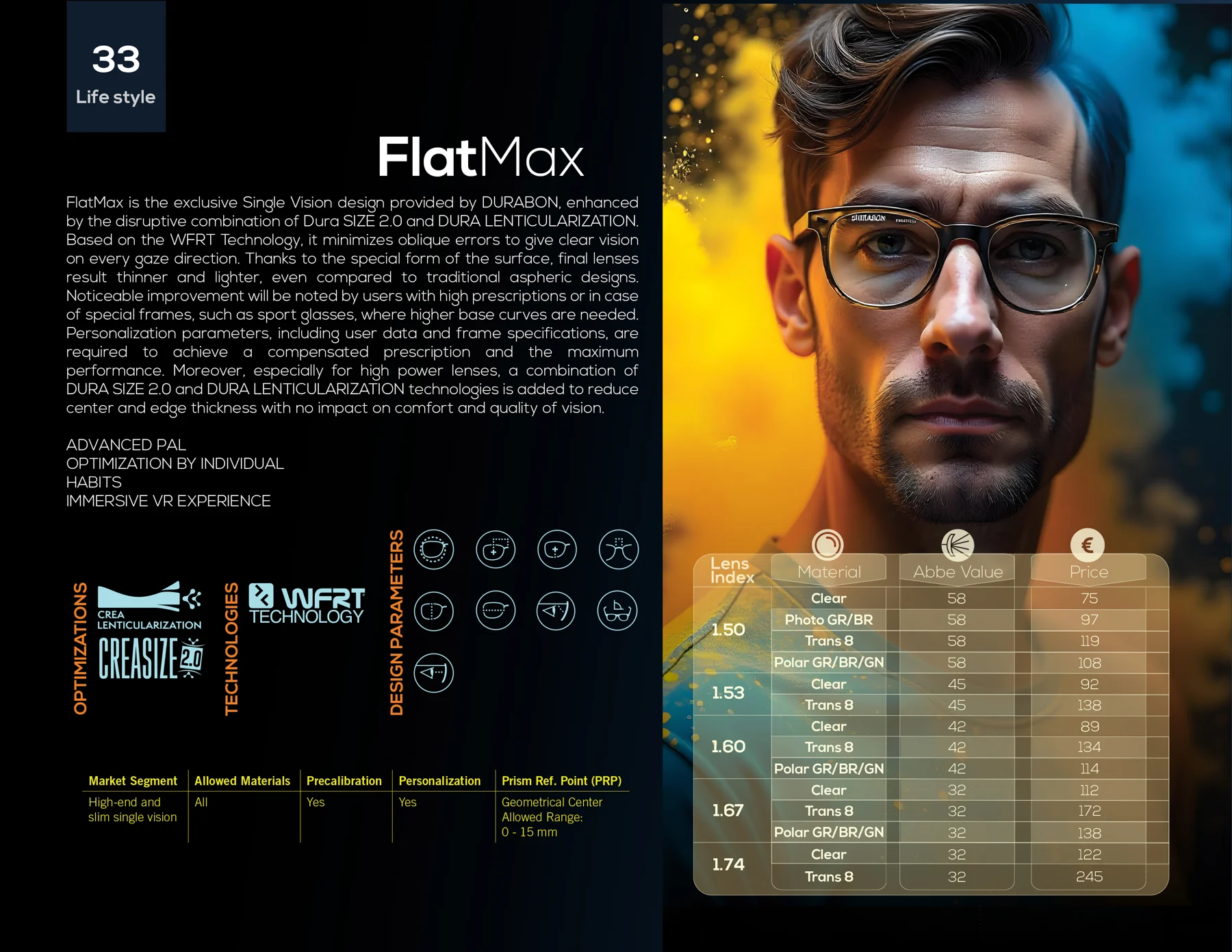 Catalogue page FlatMax
